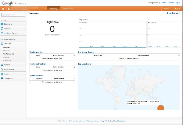     Google Analytics  41            real time statistics