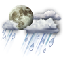 Showers Early - από 8°C μέχρι 16°C Showers Early - από 8°C μέχρι 16°C